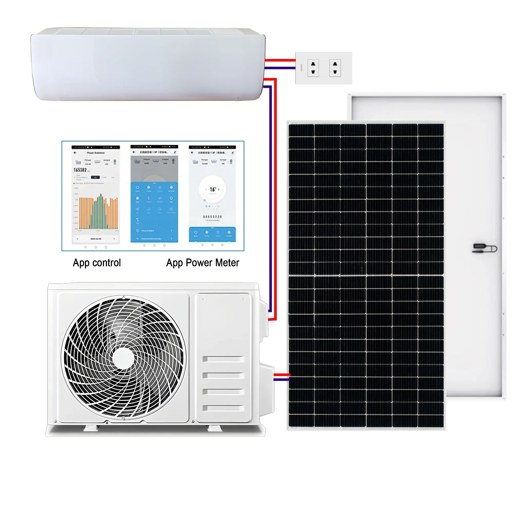 Aire Para Casa Con Paneles Solaees Split Air Conditioner And Heater With Solar Panels For Home