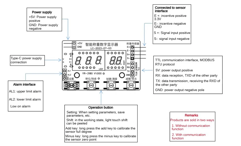 24-Bit HX710 Weighing Display Instrument – Intelligent Sensor Module Supports TTL/Modbus for Accurate Digital Scales