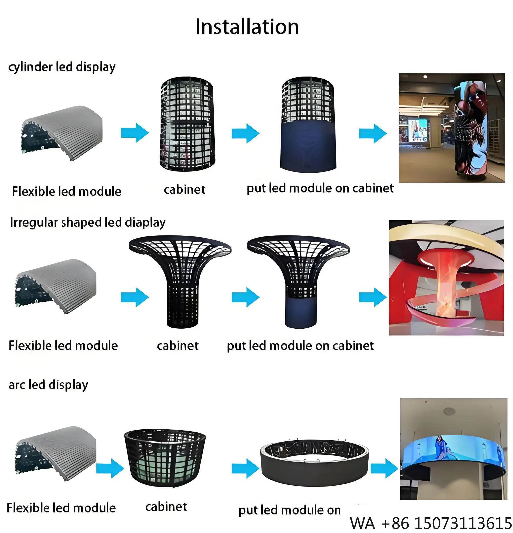 Painel LED flexível P2 interno - Tela curvada dobrável para salas de exposição e túneis