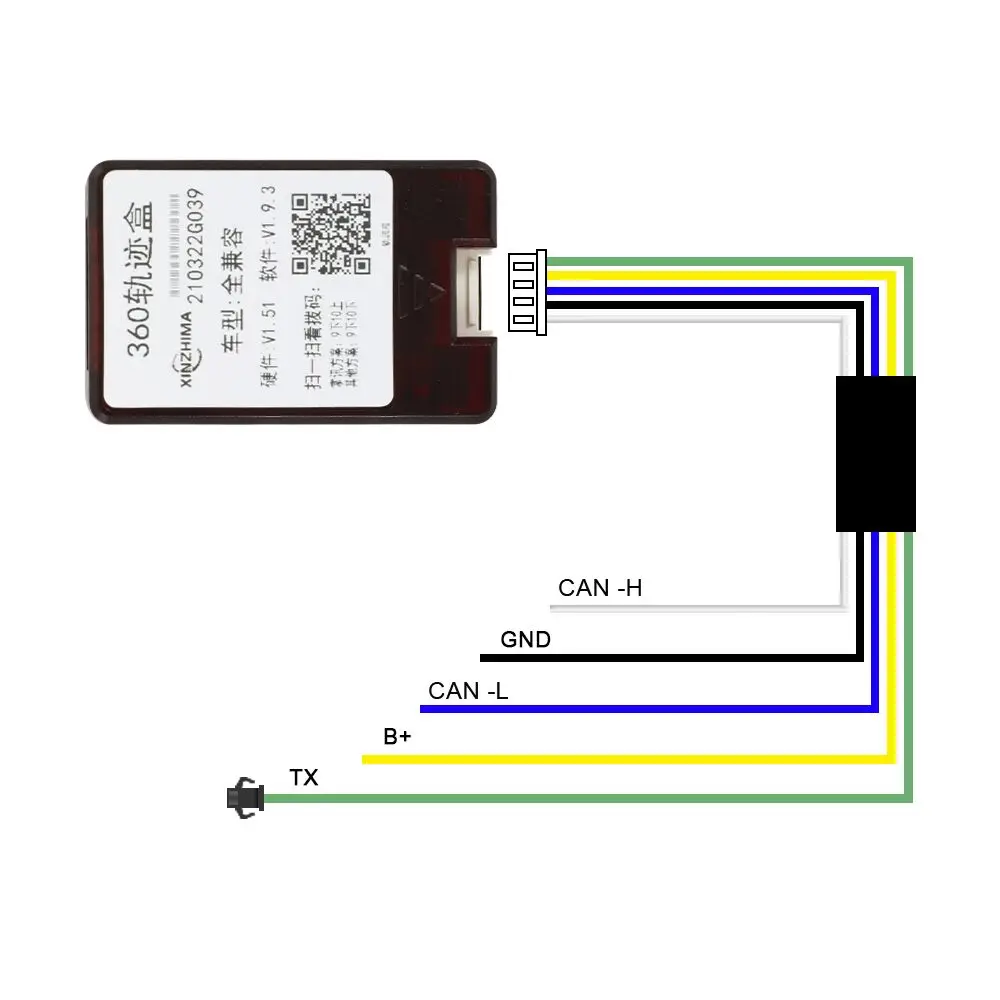 

Система автомобильных камер Carsanbo 360 с динамическим отслеживанием траектории, направляющими линиями и динамическими линиями парковки