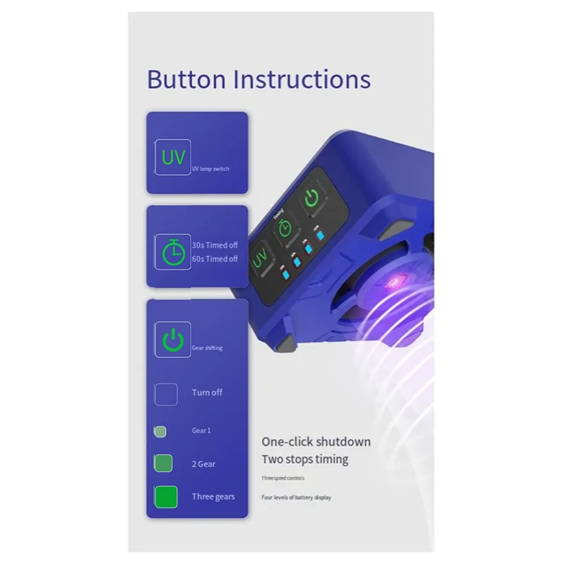 

GTBL UV Curing Light High-Efficiency Smoke Extractor Fan For Phone Soldering Repair Smoke Remove Paste Oil Dry