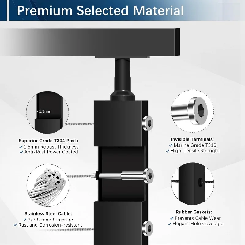 36" One-Stop Cable Railing Post Kit, 5Pack Level Drilled Line Post, Adjustable Top Cable Railing System Including 5 Railing Post