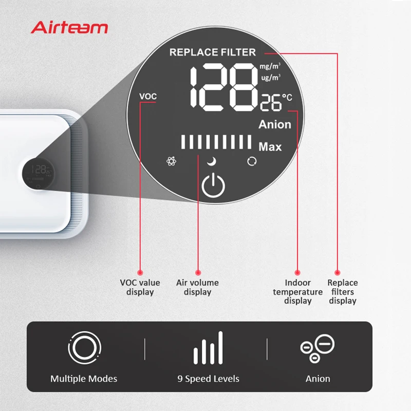 Wall Mounted Hrv En…