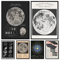 Vintage Moon Astronomy Poster Scientific Chart Art Print Rustic Home Room Decor Celestial Wall Art Moon Map Astronomy Art Gift