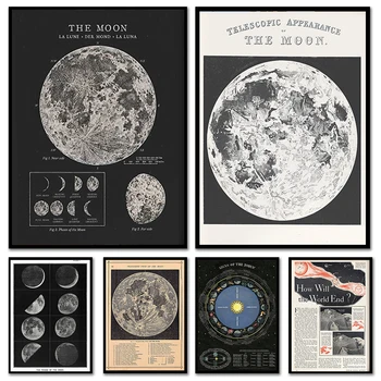 Vintage Moon Astronomy Poster Scientific Chart Art Print Rustic Home Room Decor Celestial Wall Art Moon Map Astronomy Art Gift
