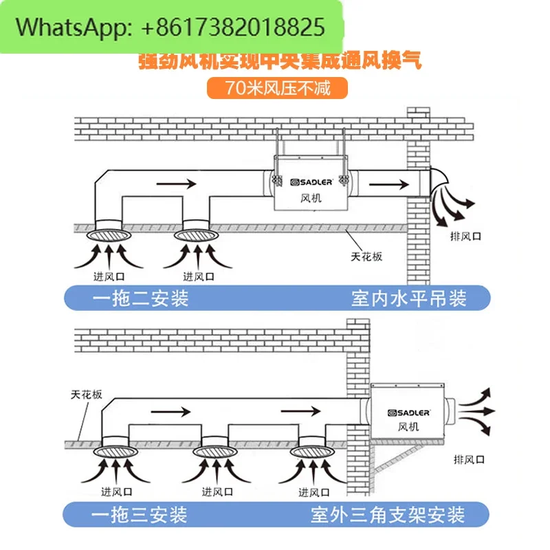 Integrated air distribution one to four exhaust fans Exhaust fan Duct fan Powerful one to two bar restaurant ventilation fan