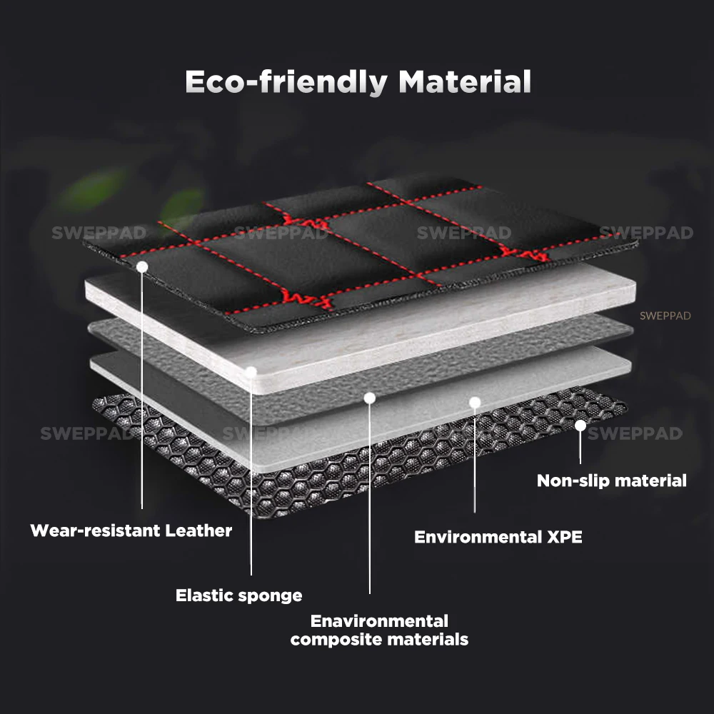 

For JEEP Compass 2017-2021 20 19 18 Auto Full Coverage Trunk Mat Car Cargo Liner Interior Accessories