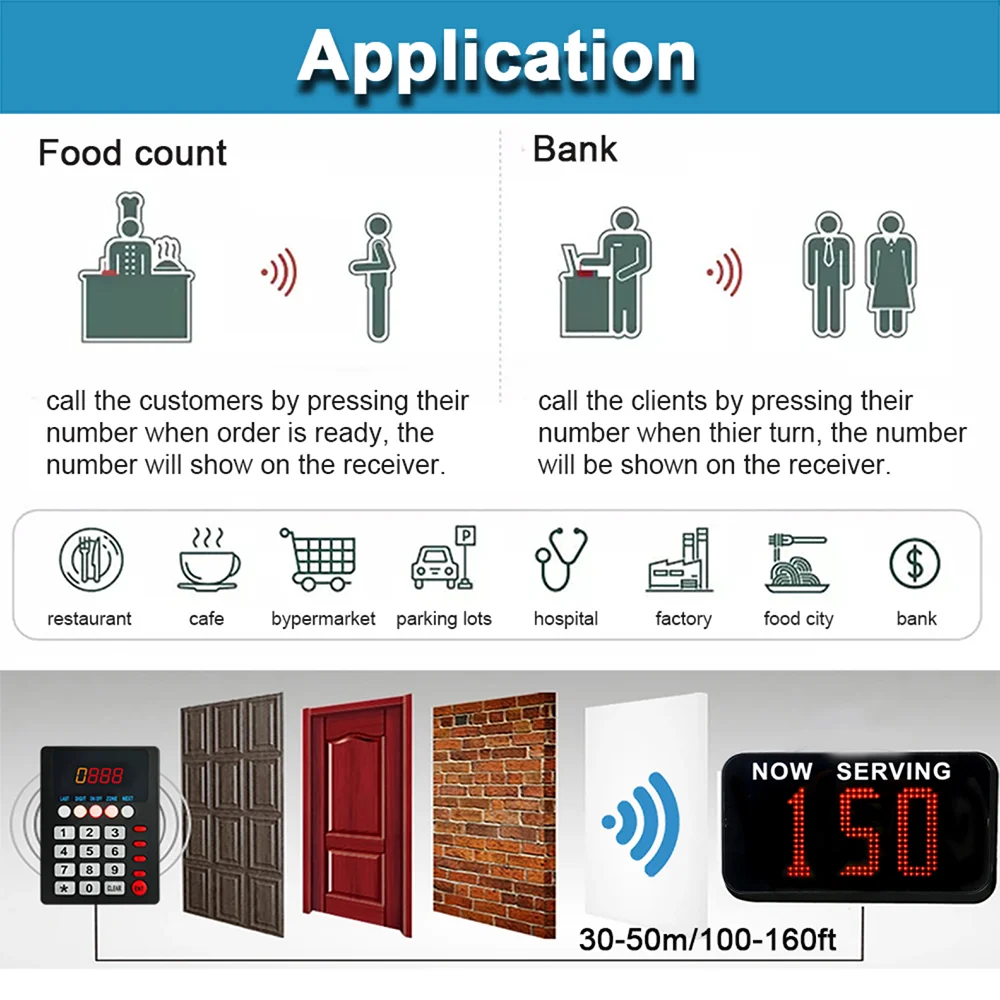 Display Number Counter System Wireless Calling System 3 Digit 1 Keypad Transmitter 1 Display Screen for Bank Service Center