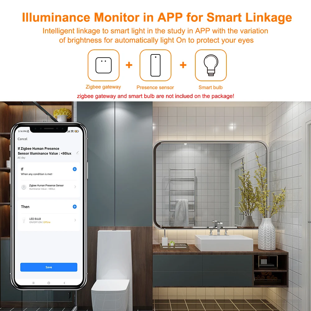 Zigbee Mmwave Sensor de presencia humana, Detector de Radar de detección de distancia de brillo, Sensor de movimiento Tuya Smart Life,