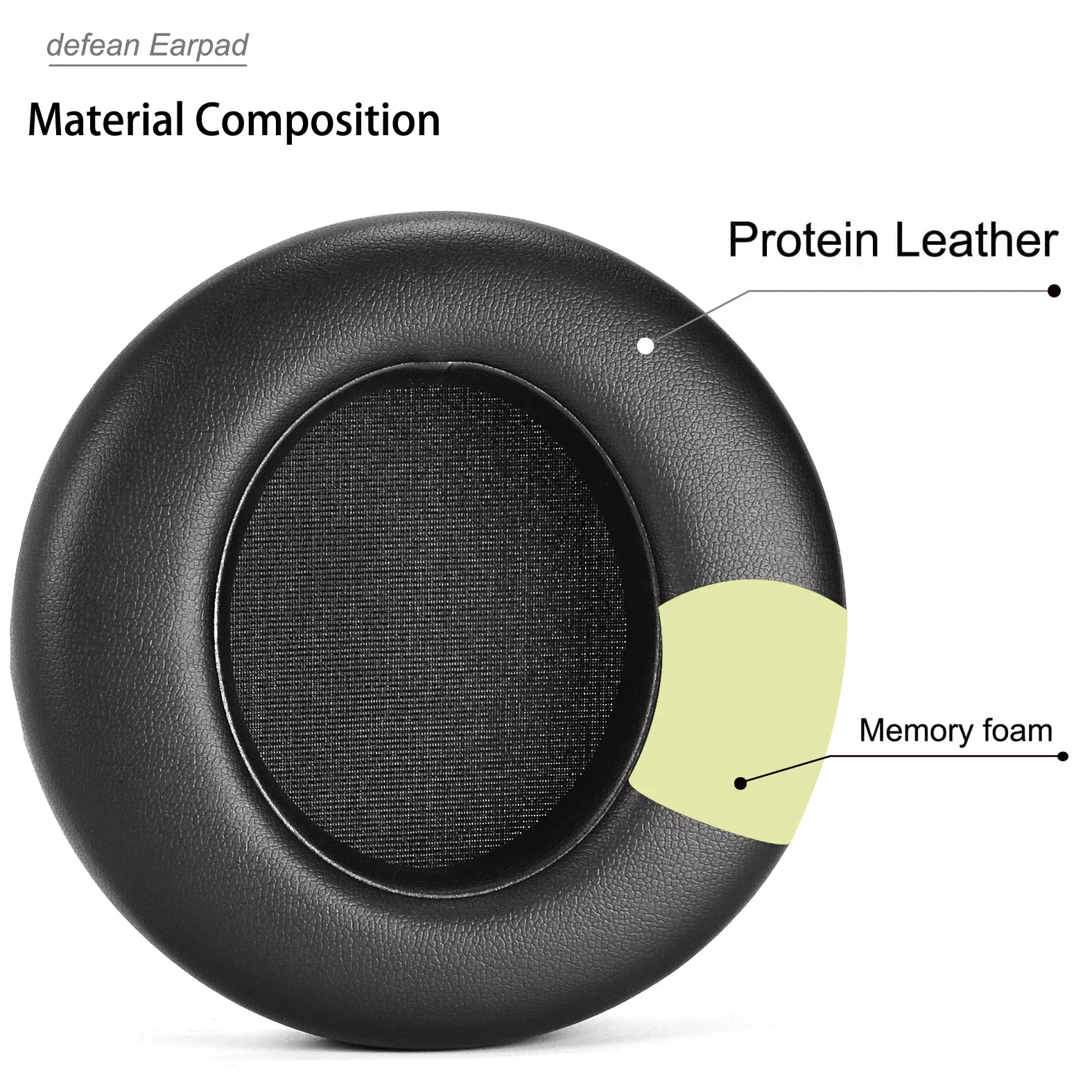 

YAYINCC 1Pair Replacement Ice gel Earpads Cushion for Philips Audio Fidelio X2HR / X1 Earphone and earmuff repair accessories ，