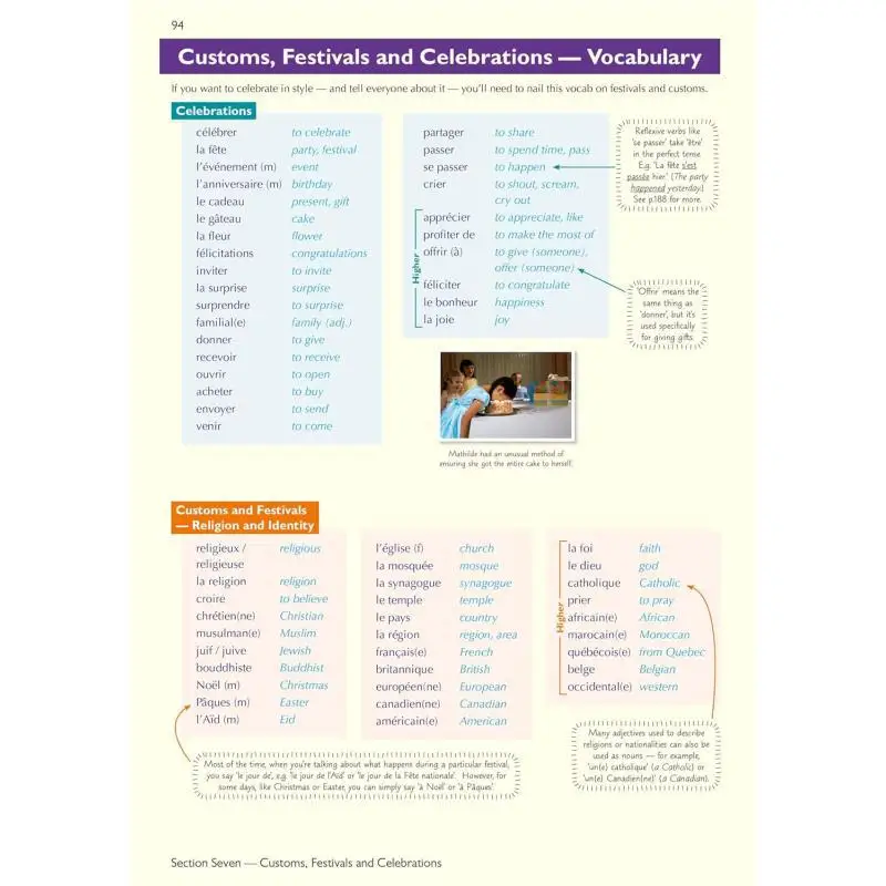 ممارسة مراجعة كاملة جديدة GCSE French AQA مع محور مراجعة CGP للامتحانات من 2026 CGP 9781837741250