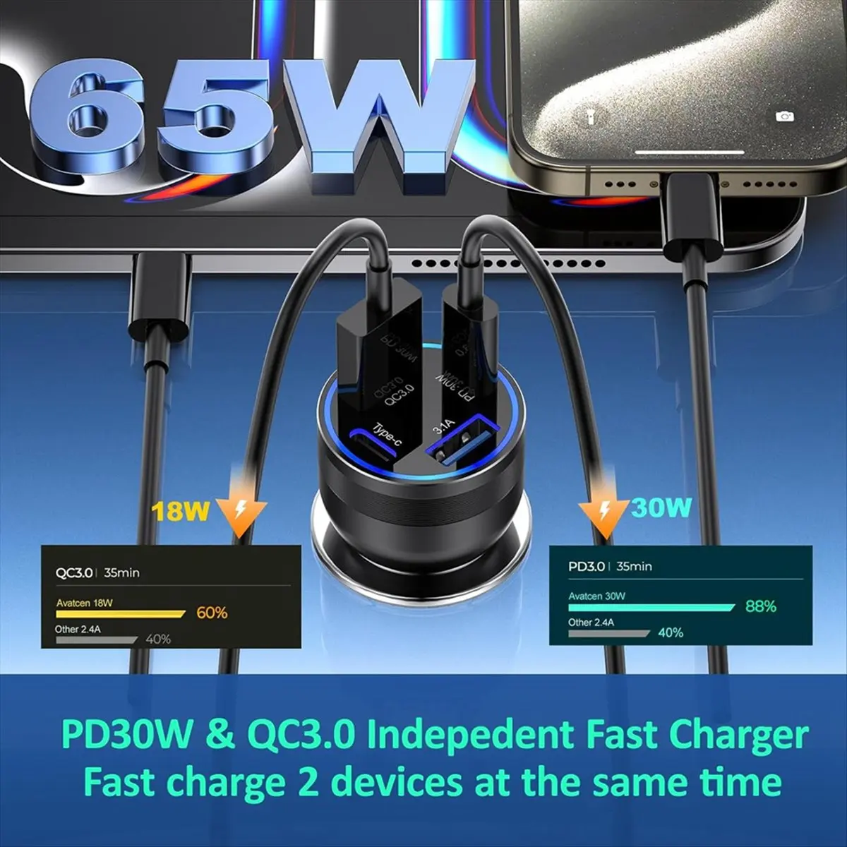 AU47-65W 4 Port USB C Car Charger Adapter, PD&QC3.0 Type C Car Charger Fast Charging for IPhone 16 15 ,Samsung,IPad,Pixel