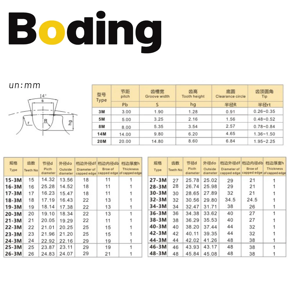 Boding 3m 20teeth With Step Synchronization Wheel Width 11 16mm Hole 4mm 5mm 6mm 6.35mm 8mm 10mm 11mm 12mm