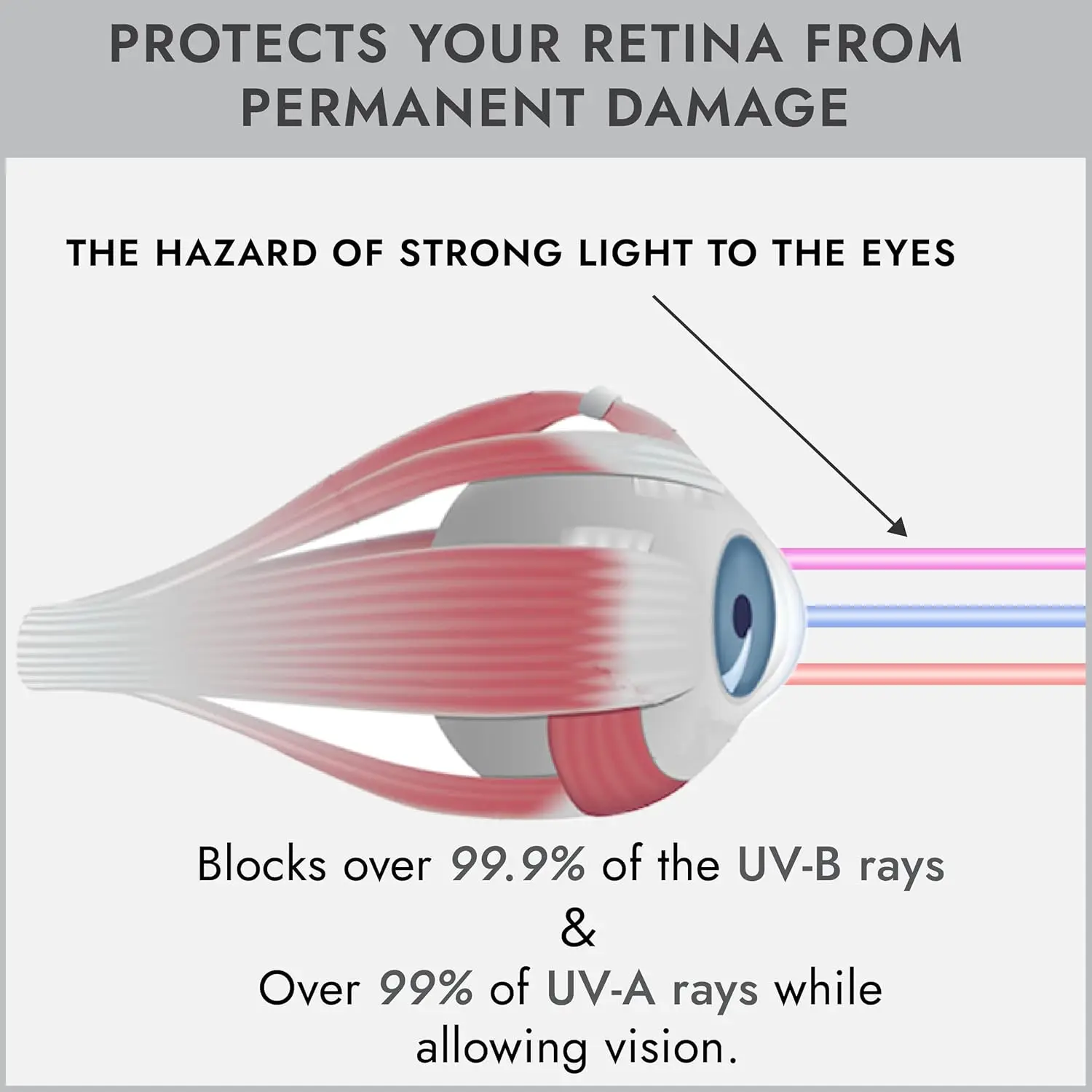 Occhiali di sicurezza laser IPL professionali, alta protezione OD4+ per facciali fotoni e apparecchiature di bellezza, salone e uso domestico