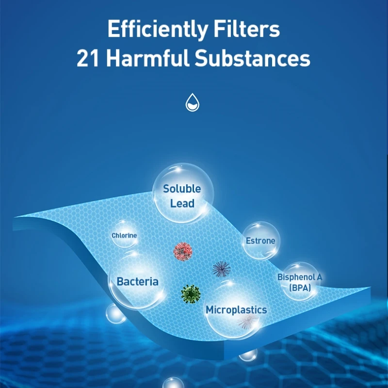خرطوشة فلتر مركب BRITA On Tap HF للاستخدام المائي المستدام 99.99% إزالة البكتيريا تحسن طعم الماء