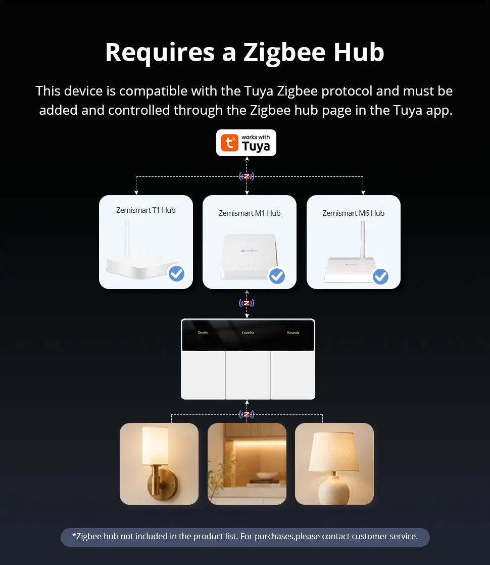 Zemismart Zigbee Smart Dimmer-Schalter mit benutzerdefinierbarem Namensbildschirm und horizontaler Drucktaste, kompatibel mit Tuya und Google Home über M6 Hub – Detail 4