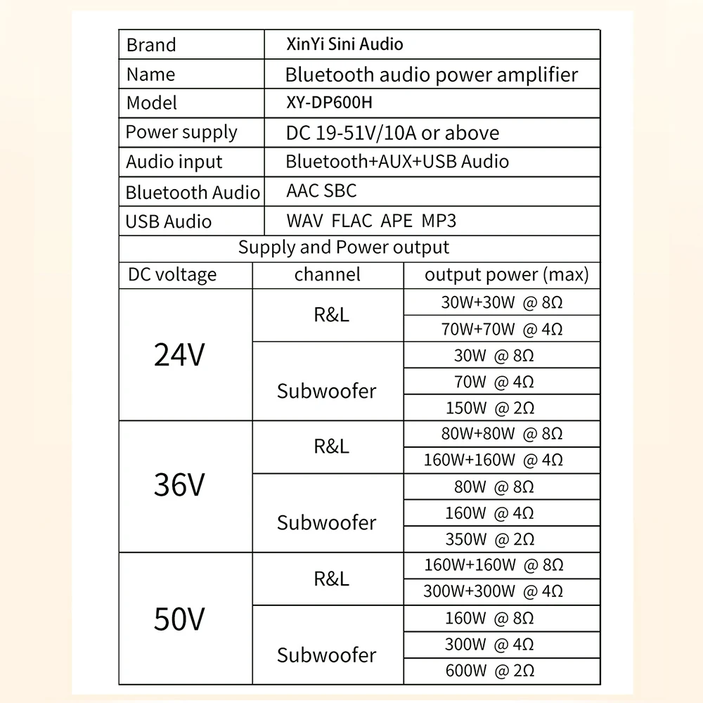 XY-DP600H 300W*2+600W Bluetooth Digital-Audio-Verstärkerplatine mit TPA3255-Chip für Heim-DIY-Lautsprecher – Detail 13