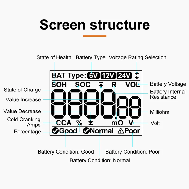 

BT10 Battery Health Tester for Vehicles Measures State of Charge and State of Health Internal Resistance and Voltage