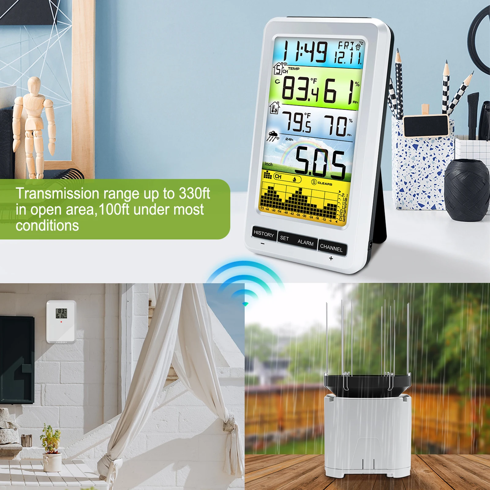 

Wireless Rain Gauge Digital Rain Gauge with Self-Emptying Rain Collector Monitoring Rainfall Indoor/Outdoor Temperature for Home