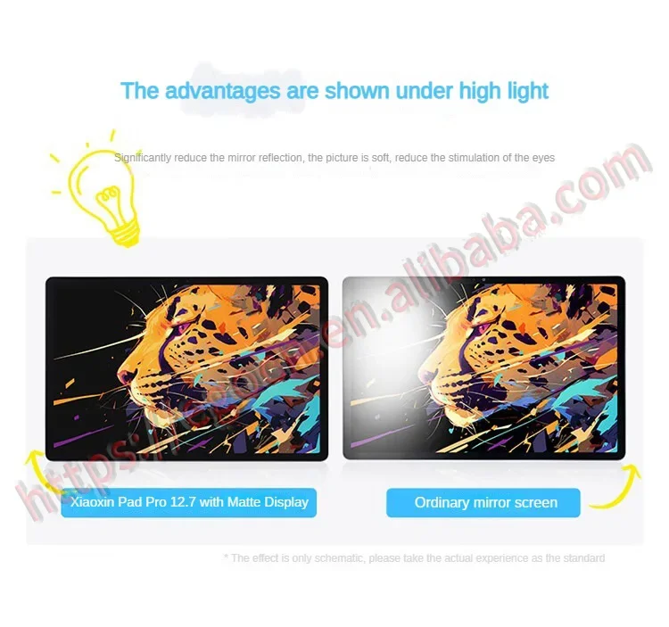 Matte Display Lenovo Xiaoxin Pad Pro 2025 12.7 Inch Matte Comfortable Visual Screen Eye protection Dimensity 8300 Android Tablet