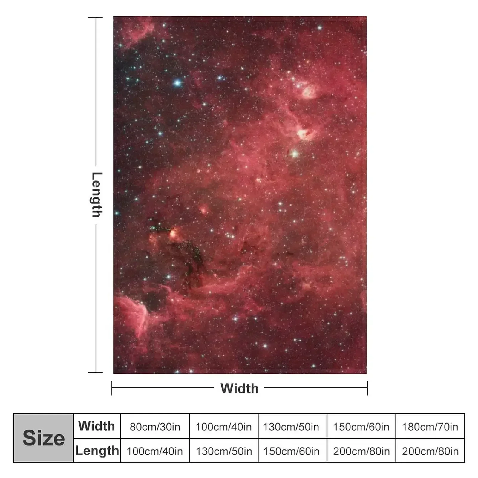 North America Nebula Infrared, RBSSG Throw Blanket couch cozy soft plush fuzzy picnic outdoor blanket