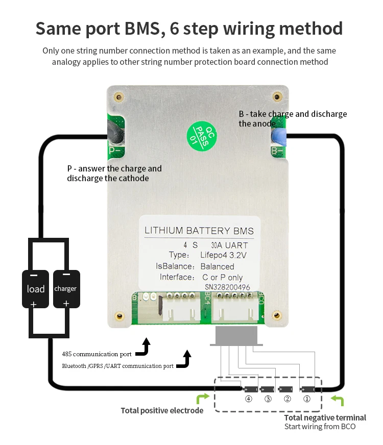 JBD Smart Bms Lifepo4 BMS 4S para batería de litio, con Bluetooth 20A 30A 25A, mismo puerto, sensores de temperatura, UART RS485, placa de equilibrio