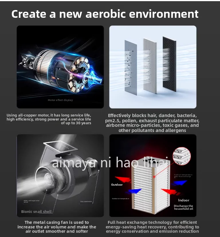 America Canada Certification Erv Hrv System Recuperator Home Heat Save Recovery Air Exchange Balanced Ventilation Resident