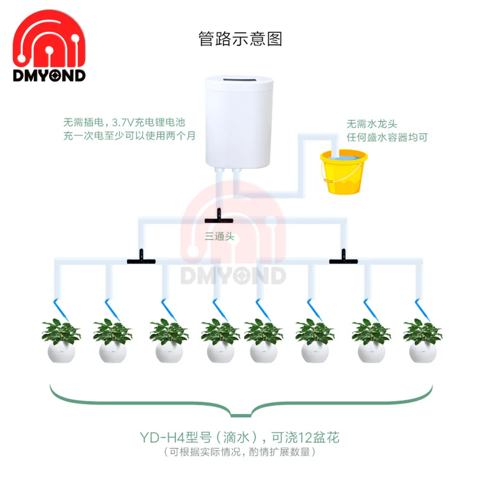 YDJH08 YDJH2 YDJH04 inteligentne automatyczne nawadnianie podlewanie zegar doniczkowe zielone rośliny podlewanie doniczkowe narzędzie do nawadniania