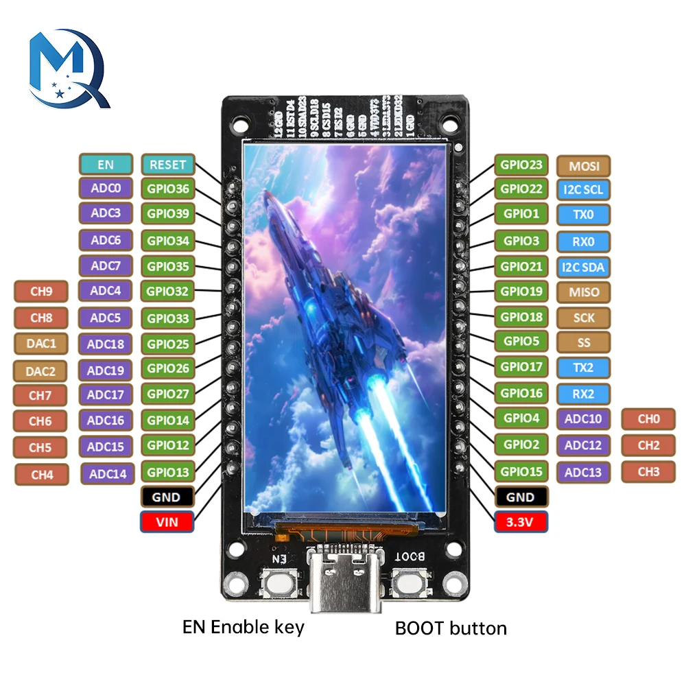 Esp32 1.9 pouces écran Lcd Wifi Bluetooth carte de développement intégré Esp32-Wroom-32 Module type-c