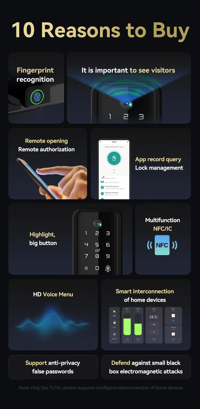 Glomarket Tuya Wifi Keyless Deadbolt Lock Serraduras Electric Handle Front Door Lock With Keypad Smart Fingerprint Digital Lock