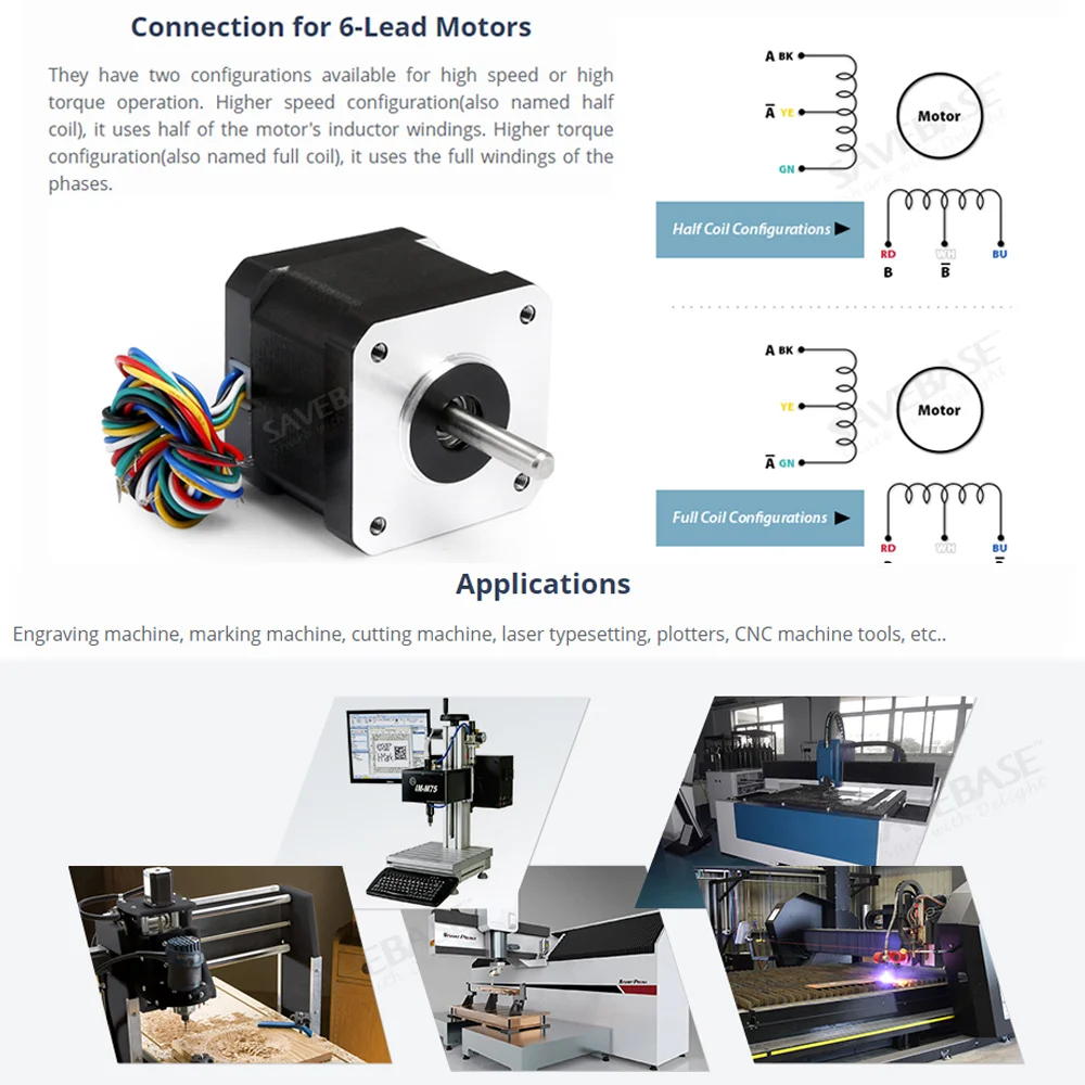 EMA174-4008S6 Home Automation 42x40mm 6 Leads Nema 17 Stepper Motor 39Oz-In 4-Phase 0.8A for CNC Mill Router Laser/Plasma Cutter