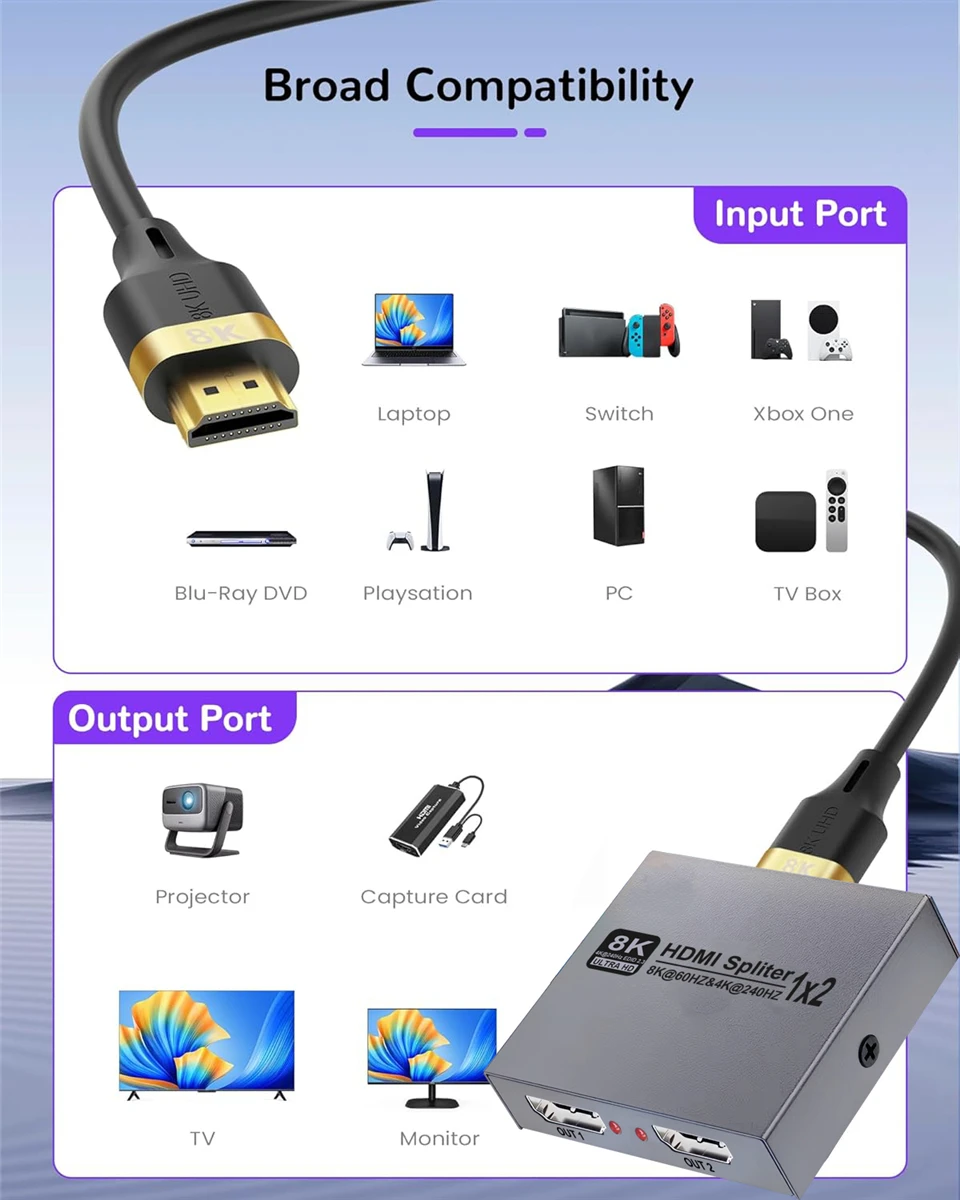 Navceker 1 in 2 Out 8K HDMI Splitter 4K 240Hz Audio Splitter HDMI 2.1 Cable Adapter 1x2 For PS5 Laptop Monitor TV Box Projector