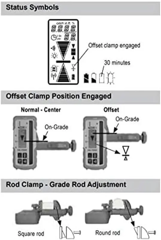 Spectra Precision HL700 Digital Readout Receiver for Basic & Advanced Performance, Huge 5 in (12.7 cm) Reception Height, Front