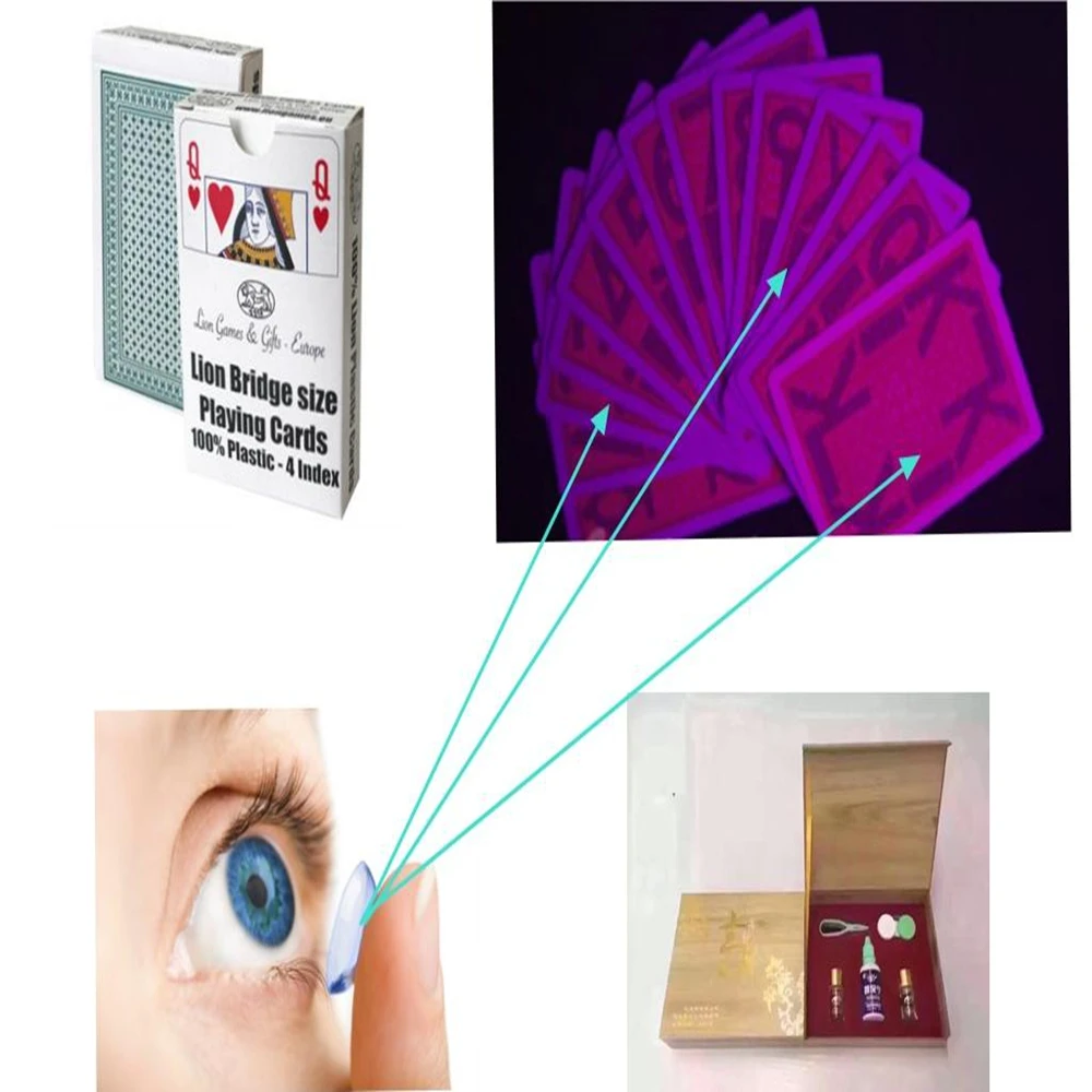 Invisible UV Reader Set for Marked Playing Cards, Perspective Glasses, See-Through Cards