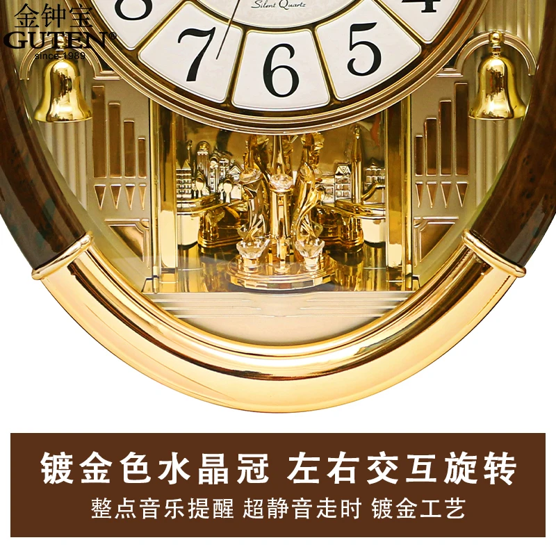 Retro Living Room Wall Clock European Style Restaurant Digital Clock Mural Watch Corridor Mute Quartz Clock Home Decor Items