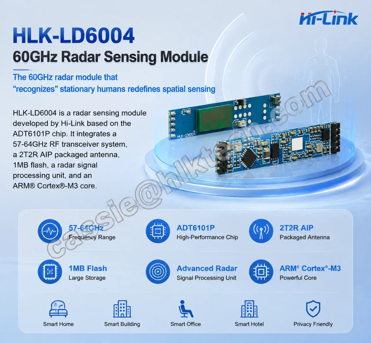 Hi-Link New HLK-LD6004 60G 3.3V 135mA 2T2R Human Motion Tracking Radar Sensor Module FMCW 6m ±60° Detection 3 Person Smart Light