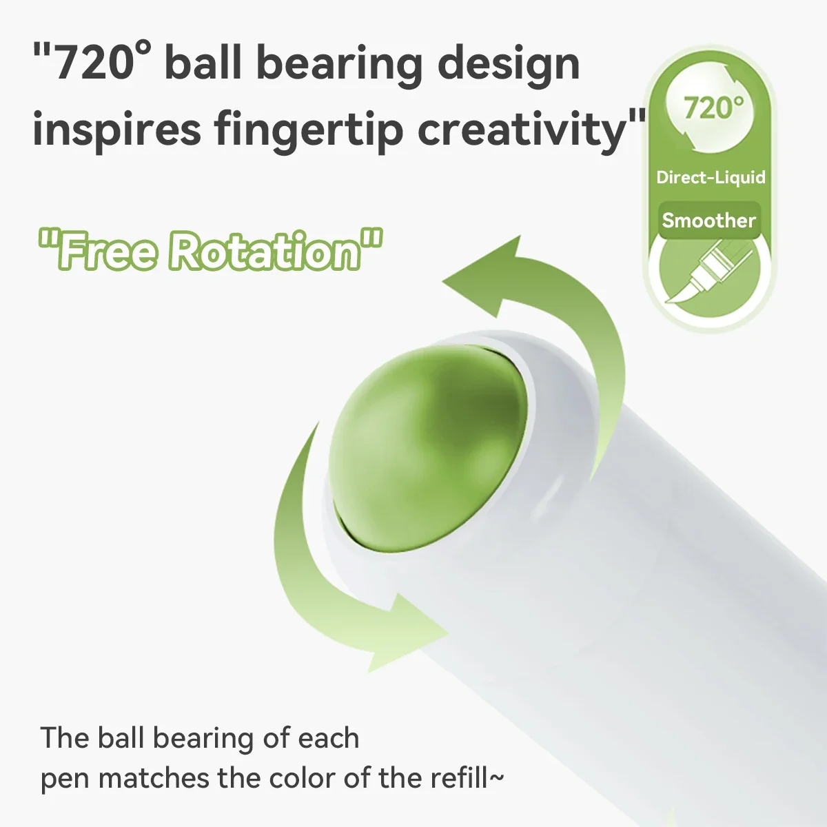 LANGUO 96-240 색상 직접 액체 색상 아크릴 페인트 펜 브러시 마커 펜 그림 돌 DIY 미술 용품 ​​편지지