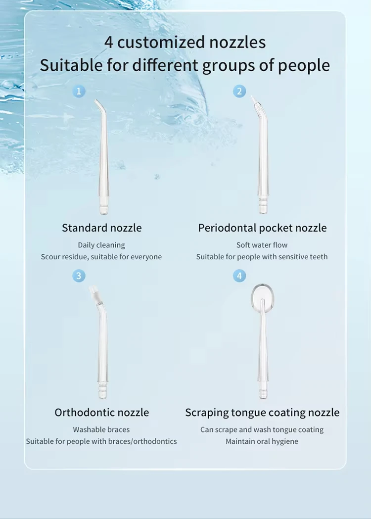 Portable USB Rechargeable Electric Oral Irrigator 4 Nozzles 3 Cleaning Modes IP65 Waterproof Dental Cleaning Tool