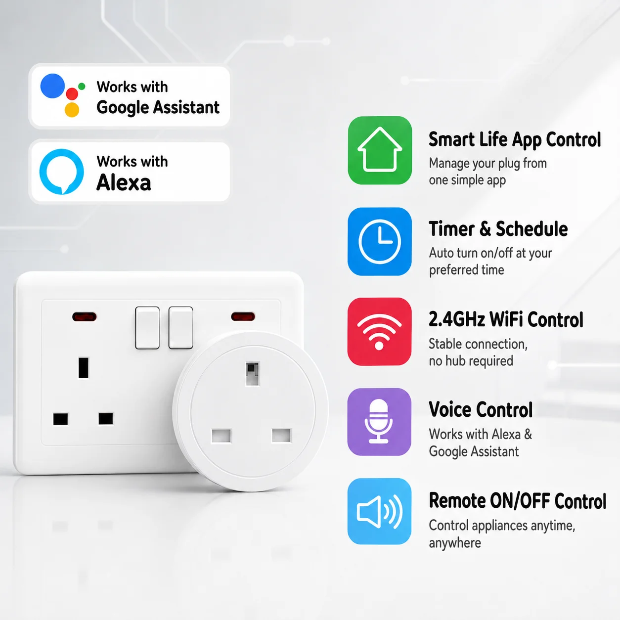 Tuya UK Smart Plug WiFi Bluetooth Energy Monitor Voice Control Alexa Google Timer Remote App Home Automation Mini Socket Plug view 4