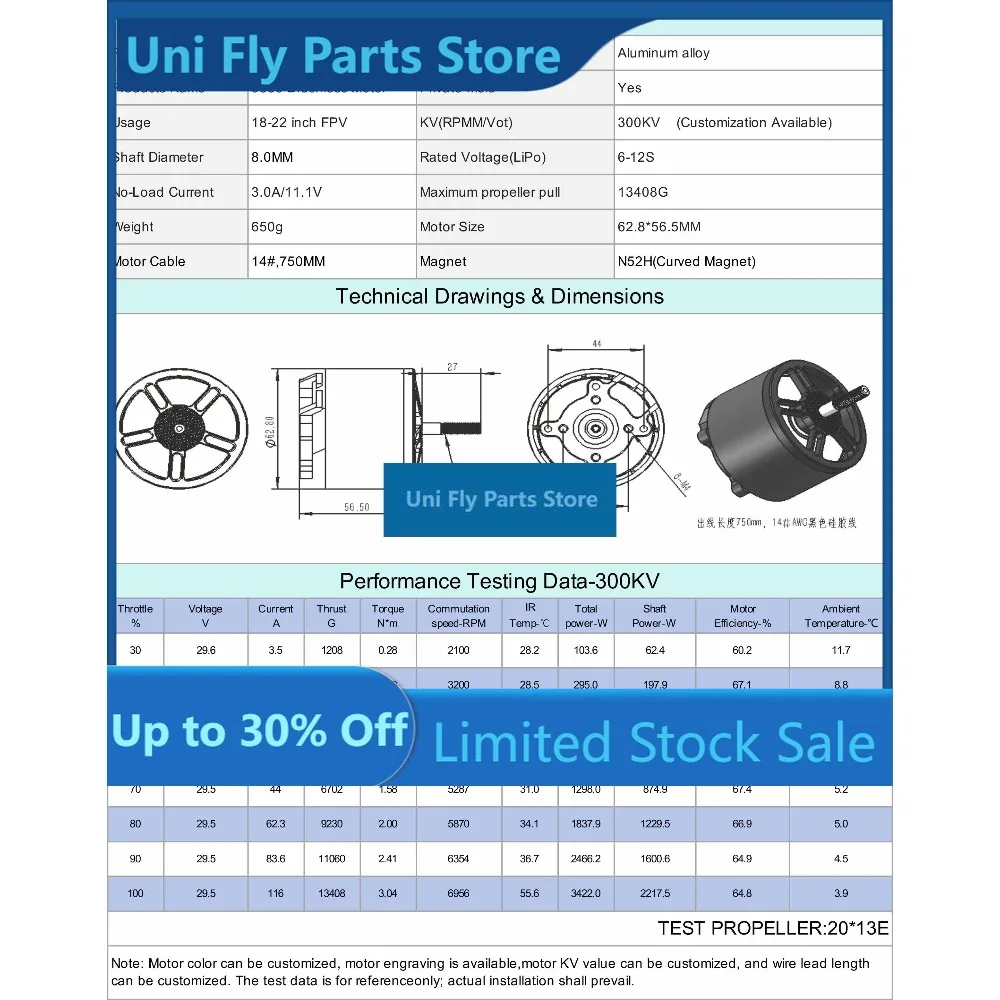 5330 250KV Brushless Motor 6-12S 13408G Thrust for 18-22 Inch FPV Long Range Drone  Quadcopter RC Aircraft