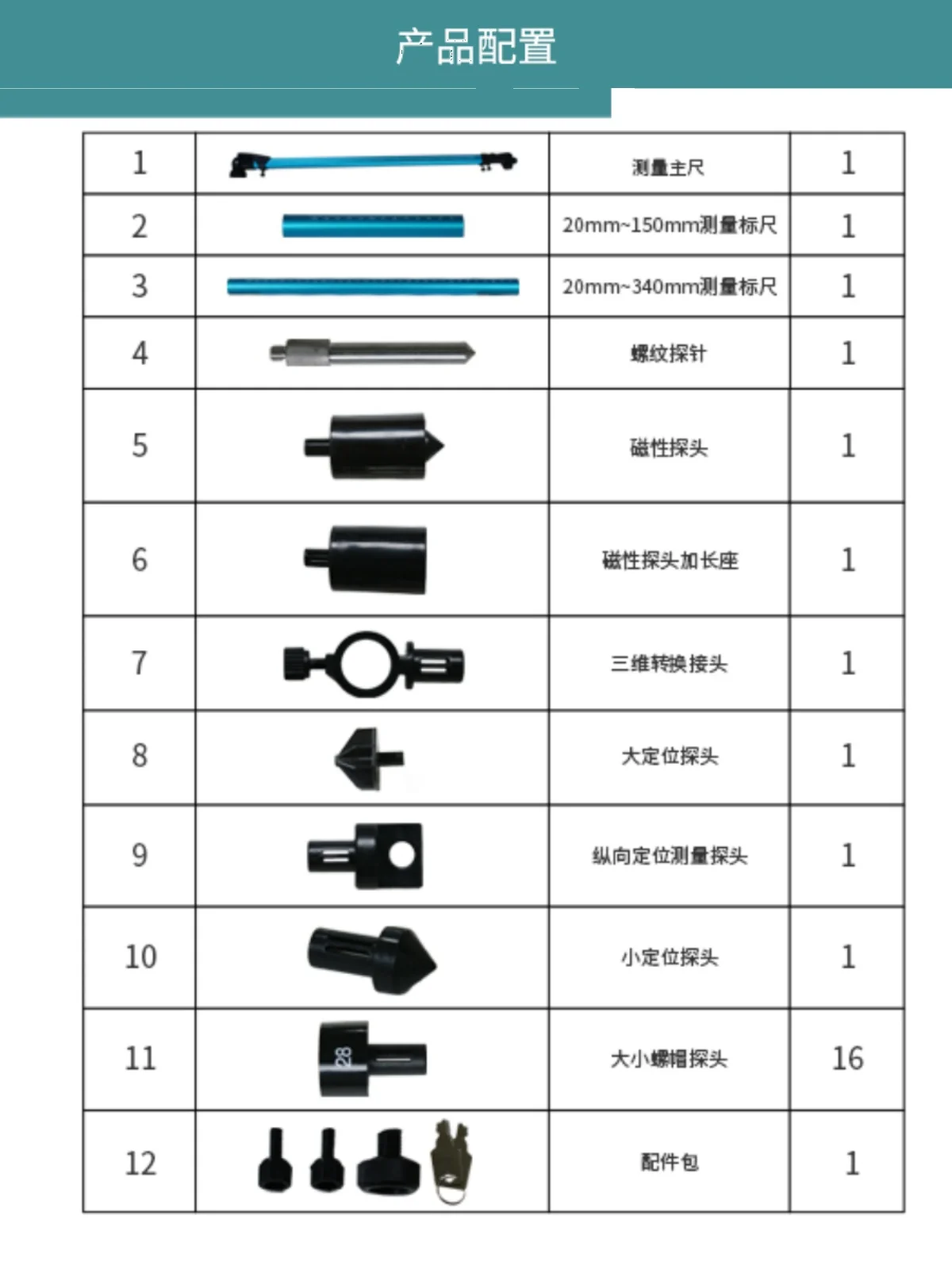 Measuring ruler Automotive body sheet metal maintenance tool Measuring ruler