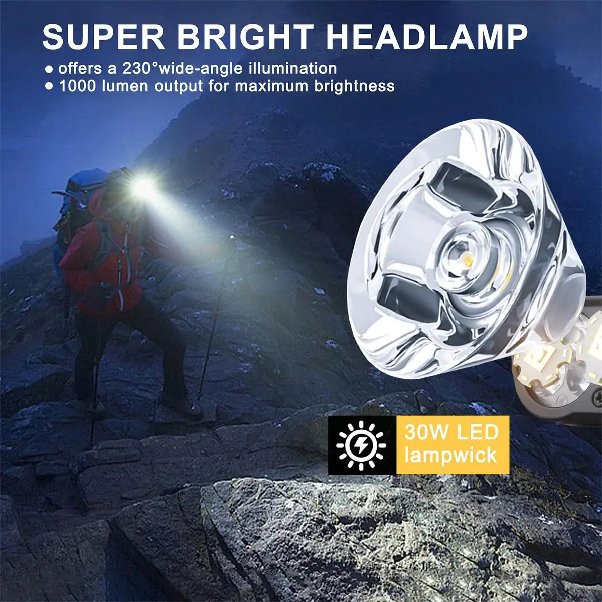 Led Headlamp With Digital Display Rechargeable Super Bright Adjustable Usbc Bulb Headlight Clip On Headlights Motion Sensor Mini