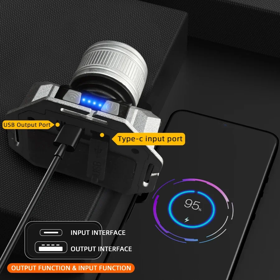 C5 Rechargeable COB Headlamp with Motion Sensor Dual/triple Light Mode Rotating Zoom Focus Type-C Charging Outdoor Adventures