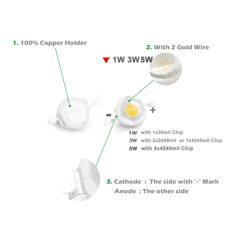 1W 3W 5W Warm Natural Cold White Led Chips Bulb High Power Intensity Red Blue Green Yellow Full Spectrum Grow Light Lamp