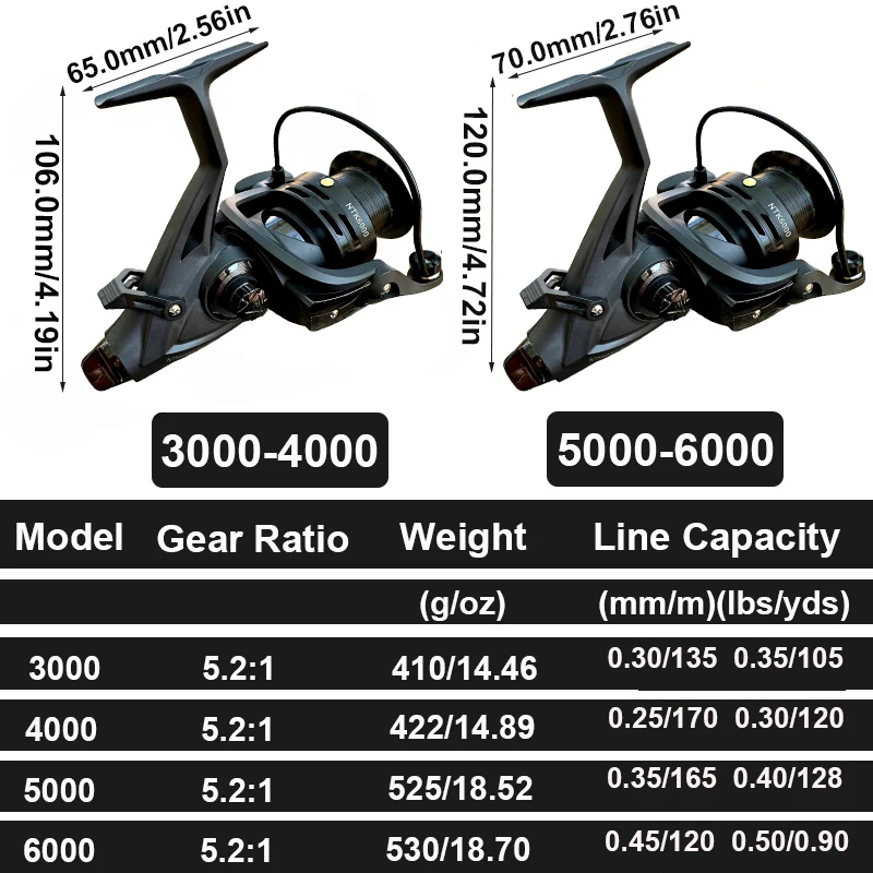 Carrete spinning serie 3000-6000 metal súper suave - imagen 4