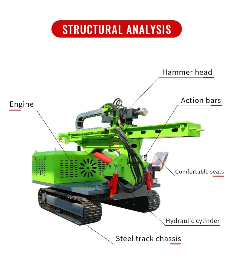 High Quality Post Driver Solar Piling Driver Machine Ground Screw Pile Driver Machine for Sale