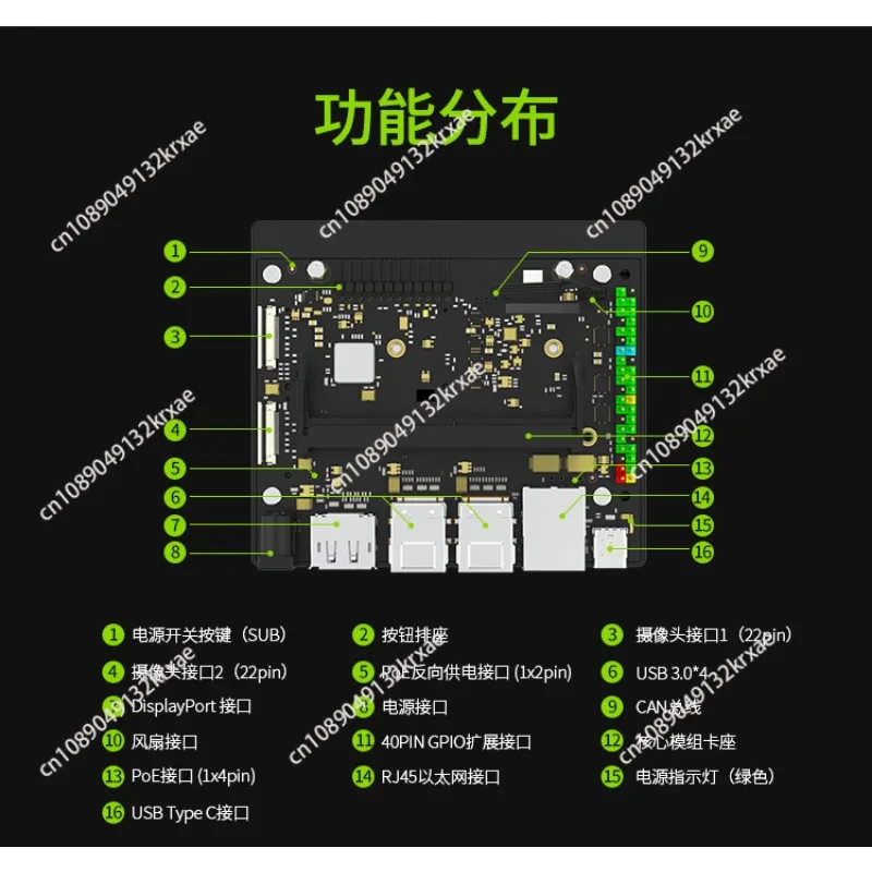 Development Kit for Embedded and Edge Systems 8GB/16GB Memory Jetson Orin NX Module Options