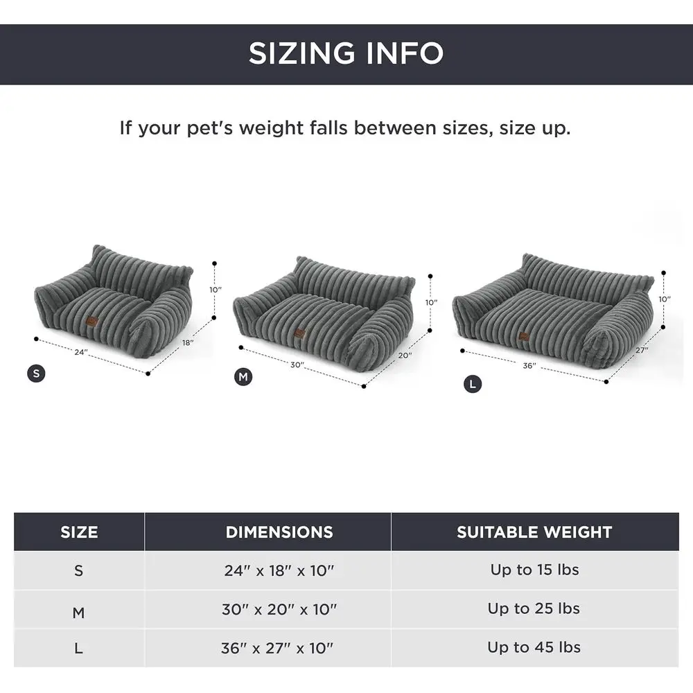 description