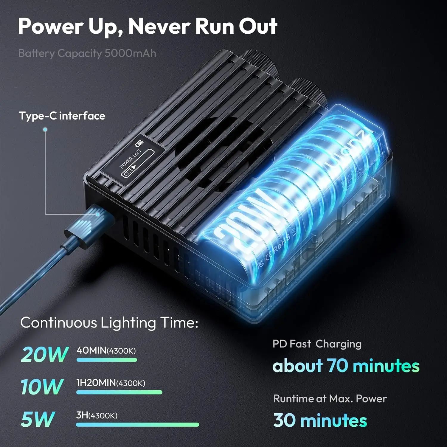 Ulanzi LE20 luces LED RBG fotografía vídeo luz de relleno luces para selfies iluminación de conferencias con ventilador más fresco para transmisión en vivo