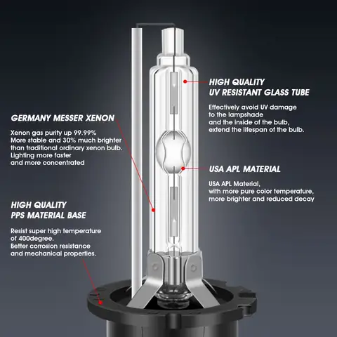 2x Xenon Bulb D2S D2R D4S D4R HID Headlamp Car Headlight Bulb Kit Auto Lamp 4300K 5000K 6000K 8000K 10000K 12000K 12V 35W 10 best sales xenon hid - №9